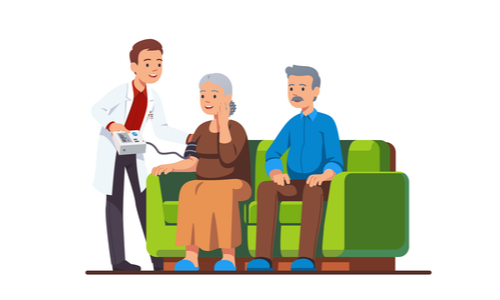 Team Evde Bakım Hizmetleri Yönetimi